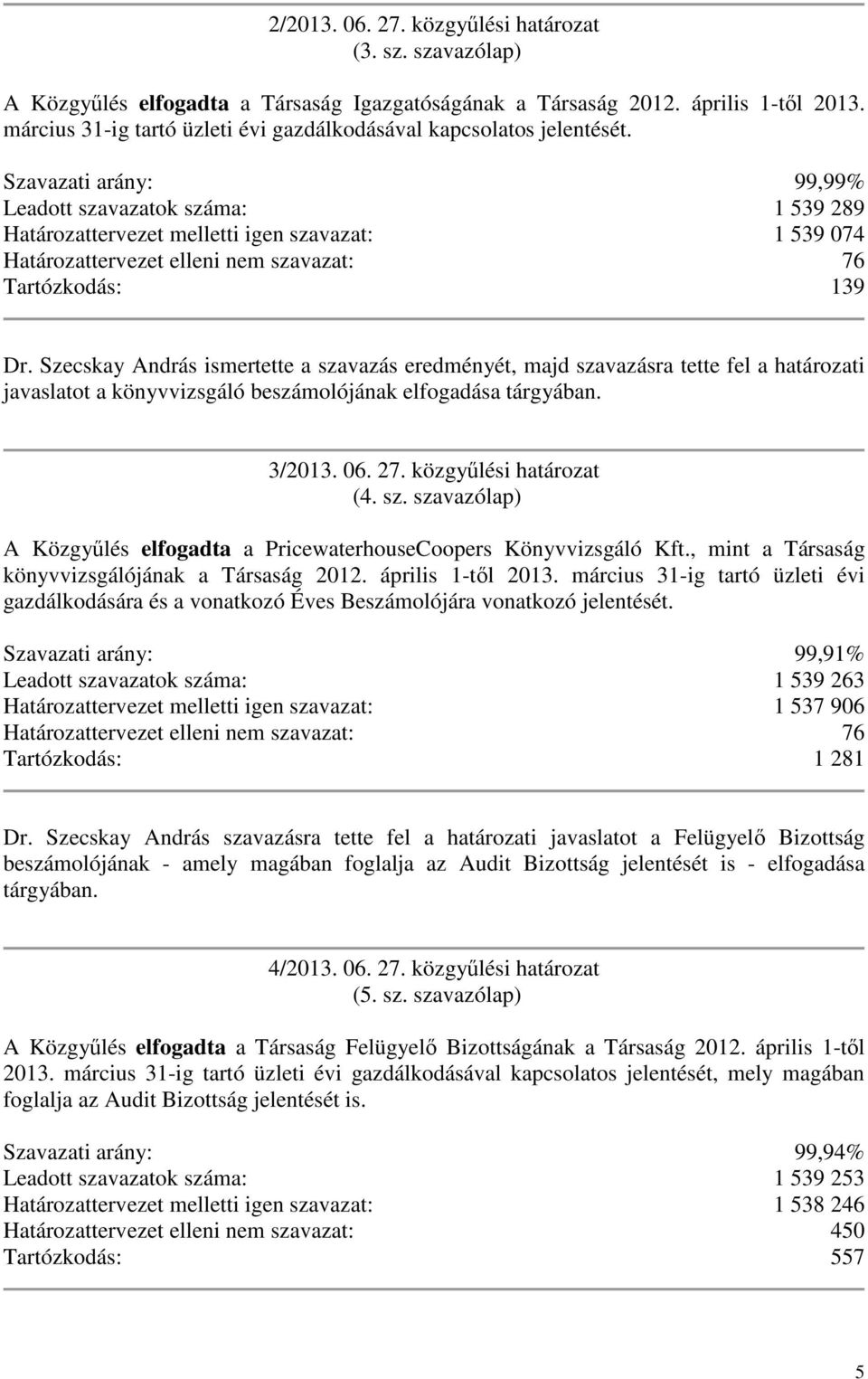 Szavazati arány: 99,99% Leadott szavazatok száma: 1 539 289 Határozattervezet melletti igen szavazat: 1 539 074 Határozattervezet elleni nem szavazat: 76 Tartózkodás: 139 Dr.