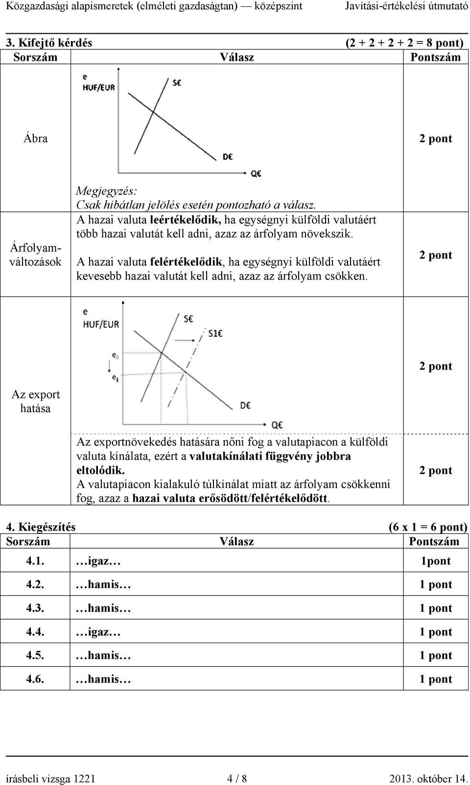 A hazai valuta felértékelődik, ha egységnyi külföldi valutáért kevesebb hazai valutát kell adni, azaz az árfolyam csökken.