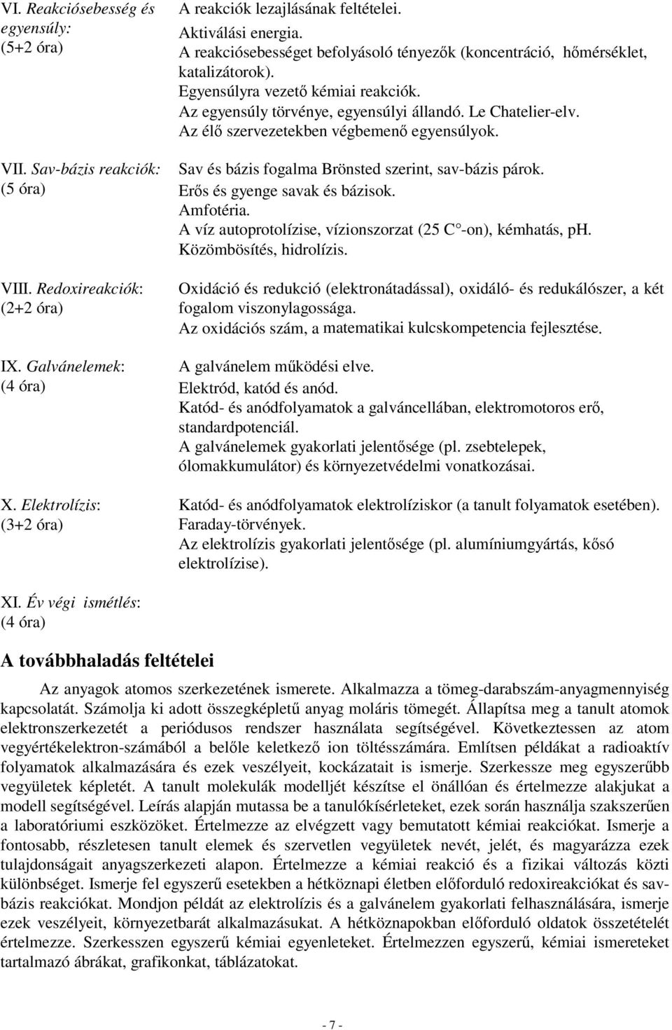 Le Chatelier-elv. Az élő szervezetekben végbemenő egyensúlyok. Sav és bázis fogalma Brönsted szerint, sav-bázis párok. Erős és gyenge savak és bázisok. Amfotéria.