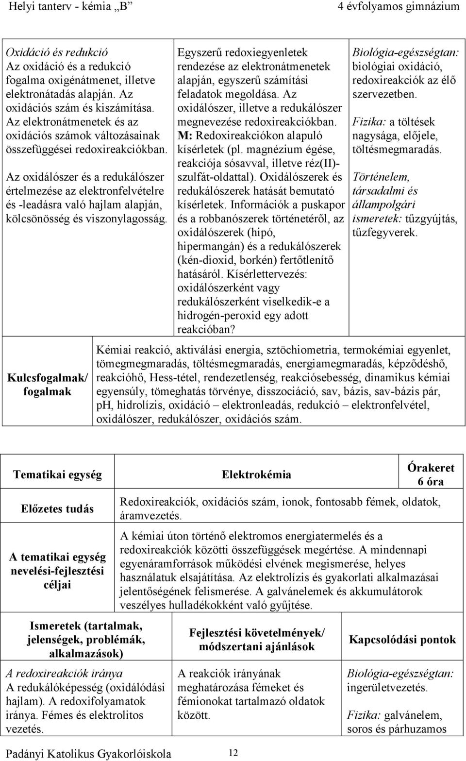 Az oxidálószer és a redukálószer értelmezése az elektronfelvételre és -leadásra való hajlam alapján, kölcsönösség és viszonylagosság.