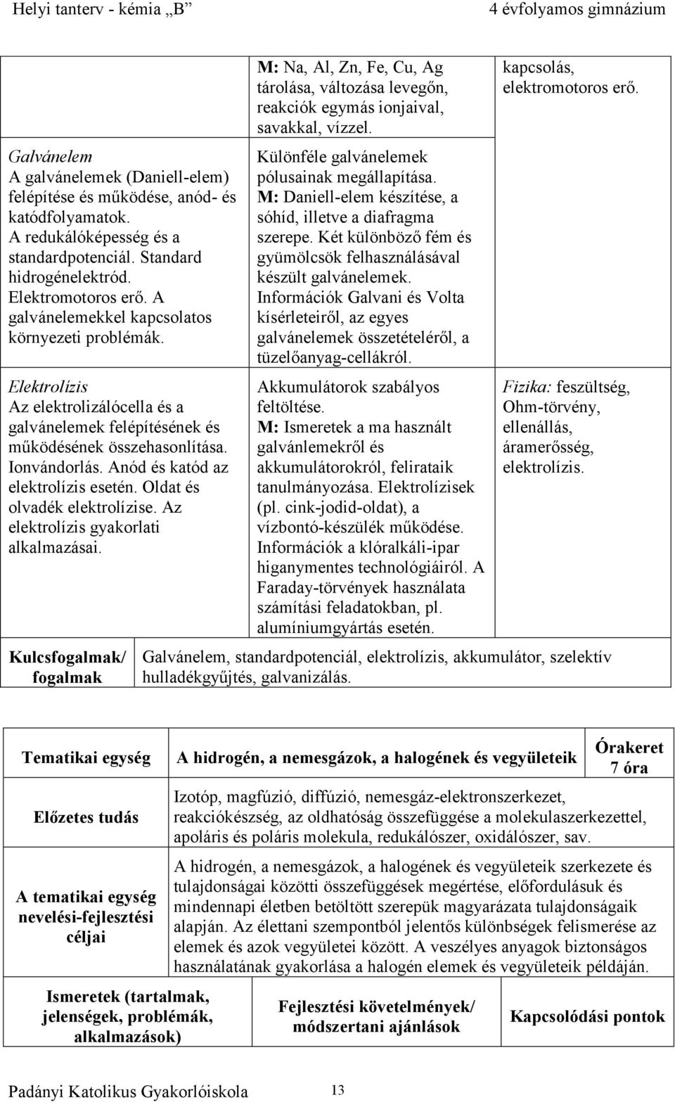 Anód és katód az elektrolízis esetén. Oldat és olvadék elektrolízise. Az elektrolízis gyakorlati alkalmazásai.