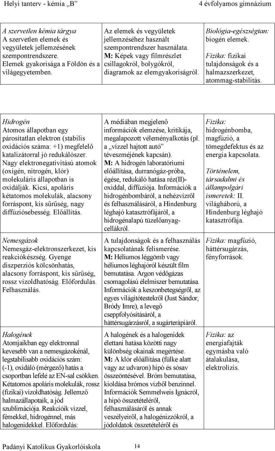 Fizika: fizikai tulajdonságok és a halmazszerkezet, atommag-stabilitás. Hidrogén Atomos állapotban egy párosítatlan elektron (stabilis oxidációs száma: +1) megfelelő katalizátorral jó redukálószer.