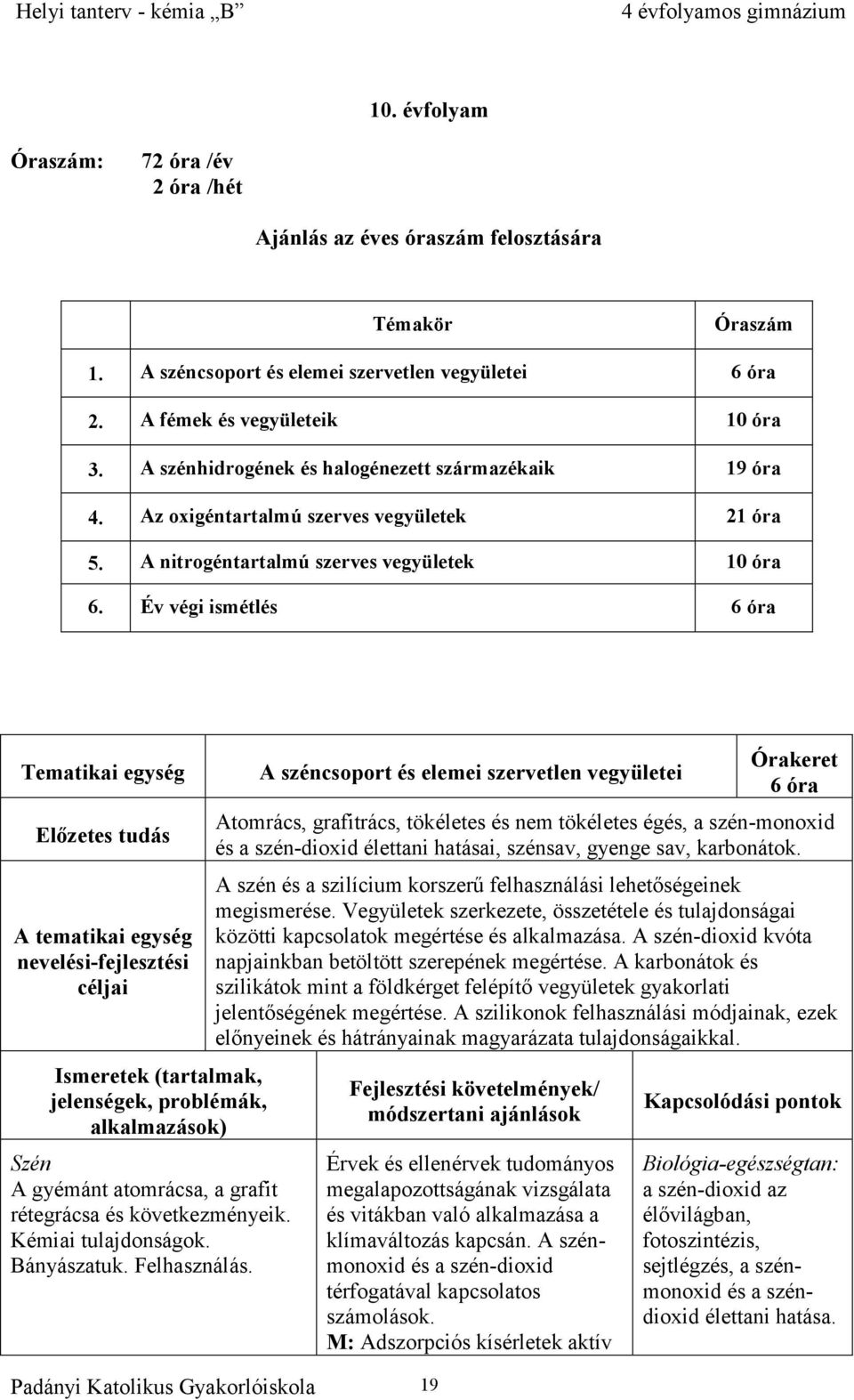 Év végi ismétlés 6 óra Tematikai egység Előzetes tudás A tematikai egység nevelési-fejlesztési céljai Ismeretek (tartalmak, jelenségek, problémák, alkalmazások) Szén A gyémánt atomrácsa, a grafit