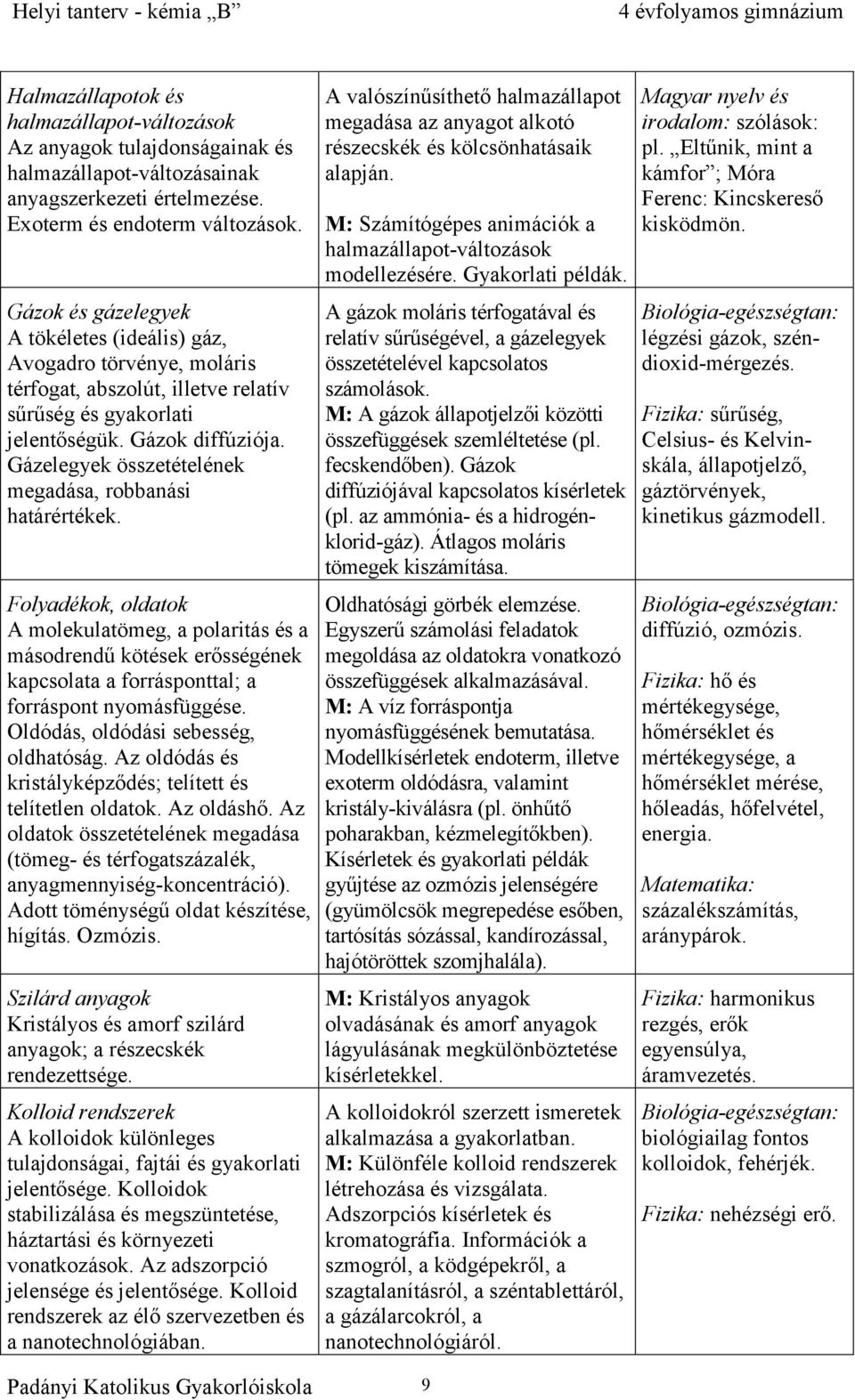 Gázelegyek összetételének megadása, robbanási határértékek. Folyadékok, oldatok A molekulatömeg, a polaritás és a másodrendű kötések erősségének kapcsolata a forrásponttal; a forráspont nyomásfüggése.