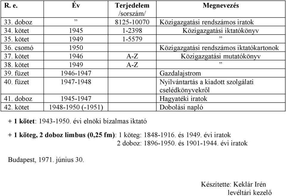 füzet 1946-1947 Gazdalajstrom 40. füzet 1947-1948 Nyilvántartás a kiadott szolgálati cselédkönyvekről 41. doboz 1945-1947 Hagyatéki iratok 42.