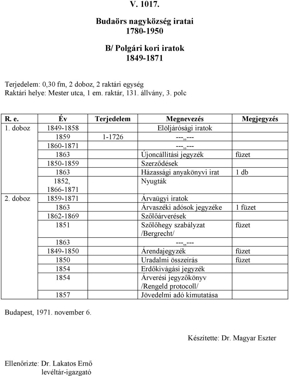 doboz 1859-1871 Árvaügyi iratok 1863 Árvaszéki adósok jegyzéke 1 füzet 1862-1869 Szőlőárverések 1851 Szőlőhegy szabályzat /Bergrecht/ füzet 1863 --- --- 1849-1850 Árendajegyzék füzet 1850 Uradalmi