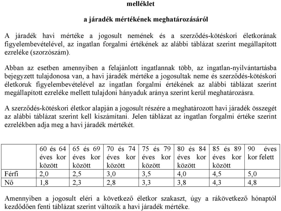 Abban az esetben amennyiben a felajánlott ingatlannak több, az ingatlan-nyilvántartásba bejegyzett tulajdonosa van, a havi járadék mértéke a jogosultak neme és szerződés-kötéskori életkoruk