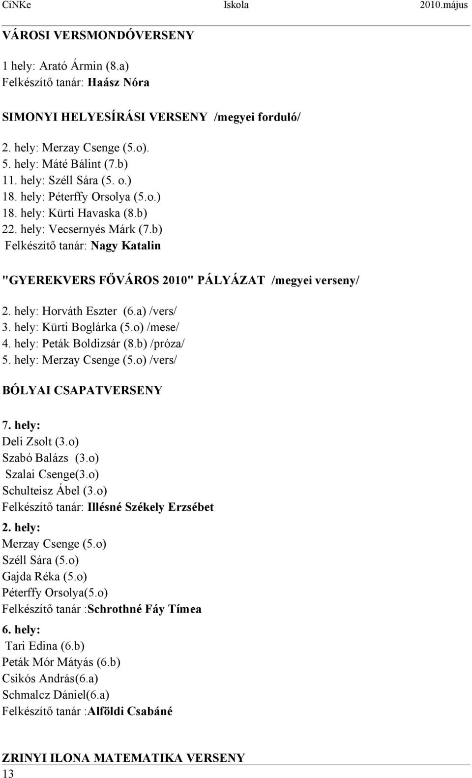 a) /vers/ 3. hely: Kürti Boglárka (5.o) /mese/ 4. hely: Peták Boldizsár (8.b) /próza/ 5. hely: Merzay Csenge (5.o) /vers/ BÓLYAI CSAPATVERSENY 7. hely: Deli Zsolt (3.o) Szabó Balázs (3.