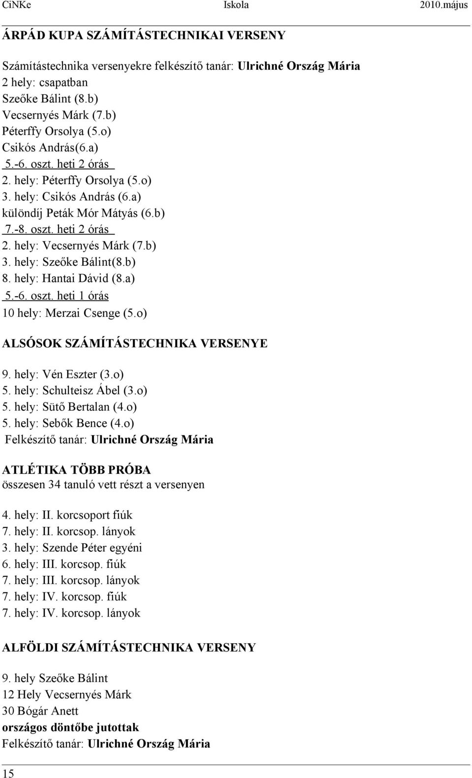 hely: Szeőke Bálint(8.b) 8. hely: Hantai Dávid (8.a) 5.-6. oszt. heti 1 órás 10 hely: Merzai Csenge (5.o) ALSÓSOK SZÁMÍTÁSTECHNIKA VERSENYE 9. hely: Vén Eszter (3.o) 5. hely: Schulteisz Ábel (3.o) 5. hely: Sütő Bertalan (4.