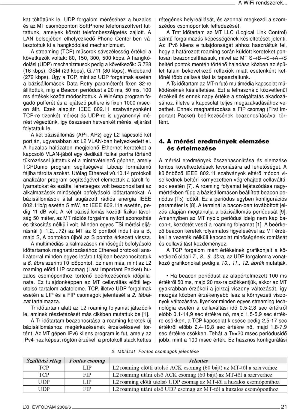 A hangkódolási (UDP) mechanizmusok pedig a következôk: G.728 (16 kbps), GSM (29 kbps), G.711 (80 kbps), Wideband (272 kbps).