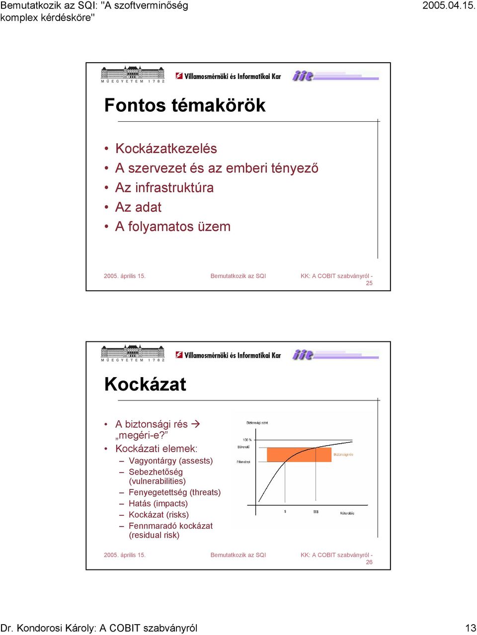 Kockázati elemek: Vagyontárgy (assests) Sebezhetőség (vulnerabilities) Fenyegetettség