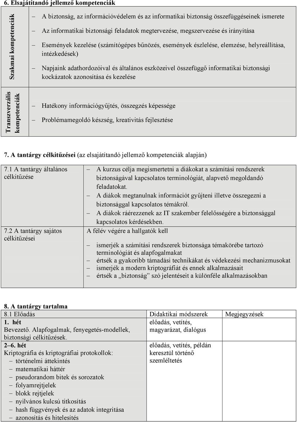 informatikai biztonsági kockázatok azonosítása és kezelése Transzverzális kompetenciák Hatékony információgyűjtés, összegzés képessége Problémamegoldó készség, kreativitás fejlesztése 7.