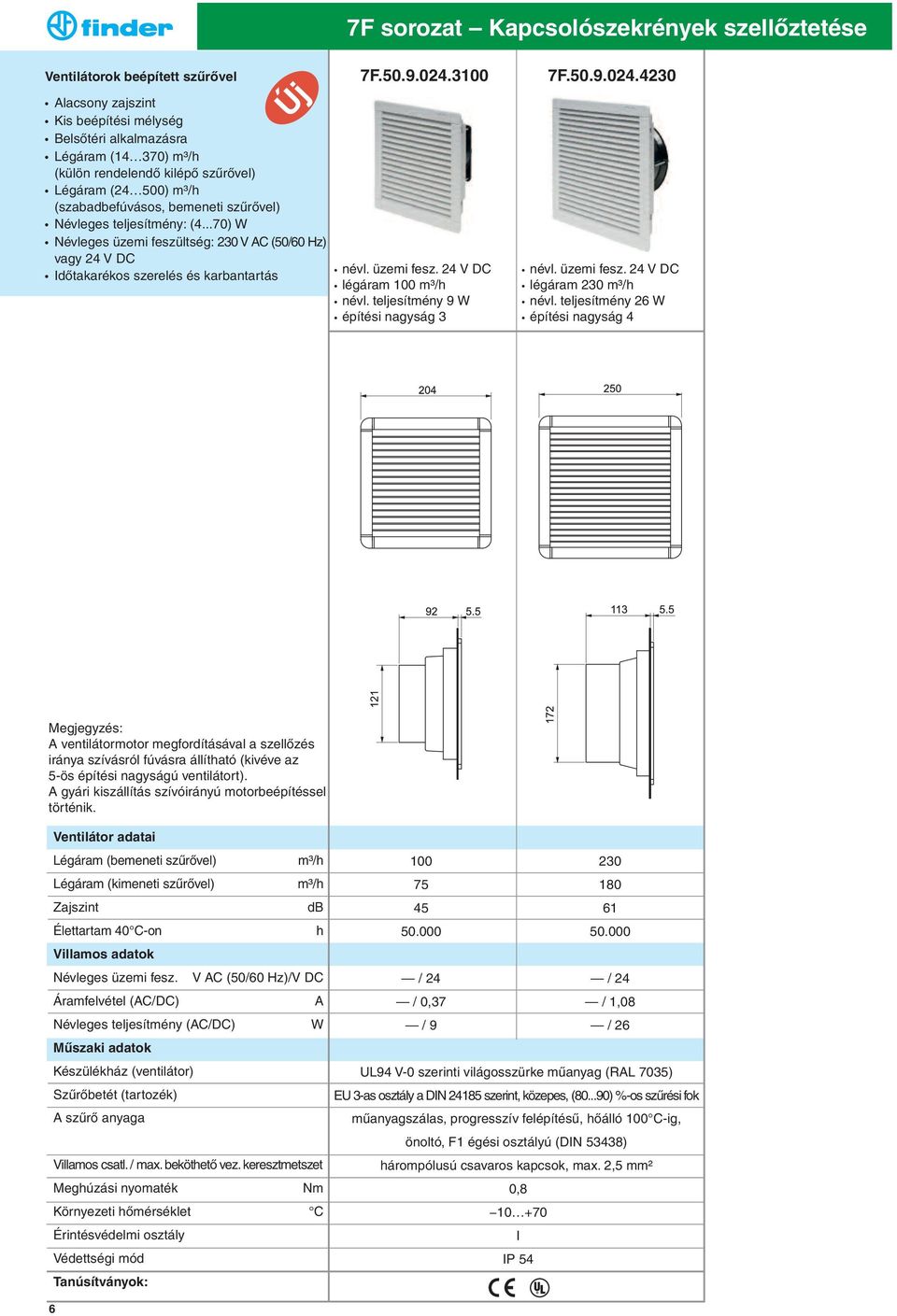 teljesítmény: (4...70) W Névleges üzemi feszültség: 230 V AC (50/60 Hz) vagy 24 V DC névl. üzemi fesz. 24 V DC Időtakarékos szerelés és karbantartás légáram 100 m³/h névl.