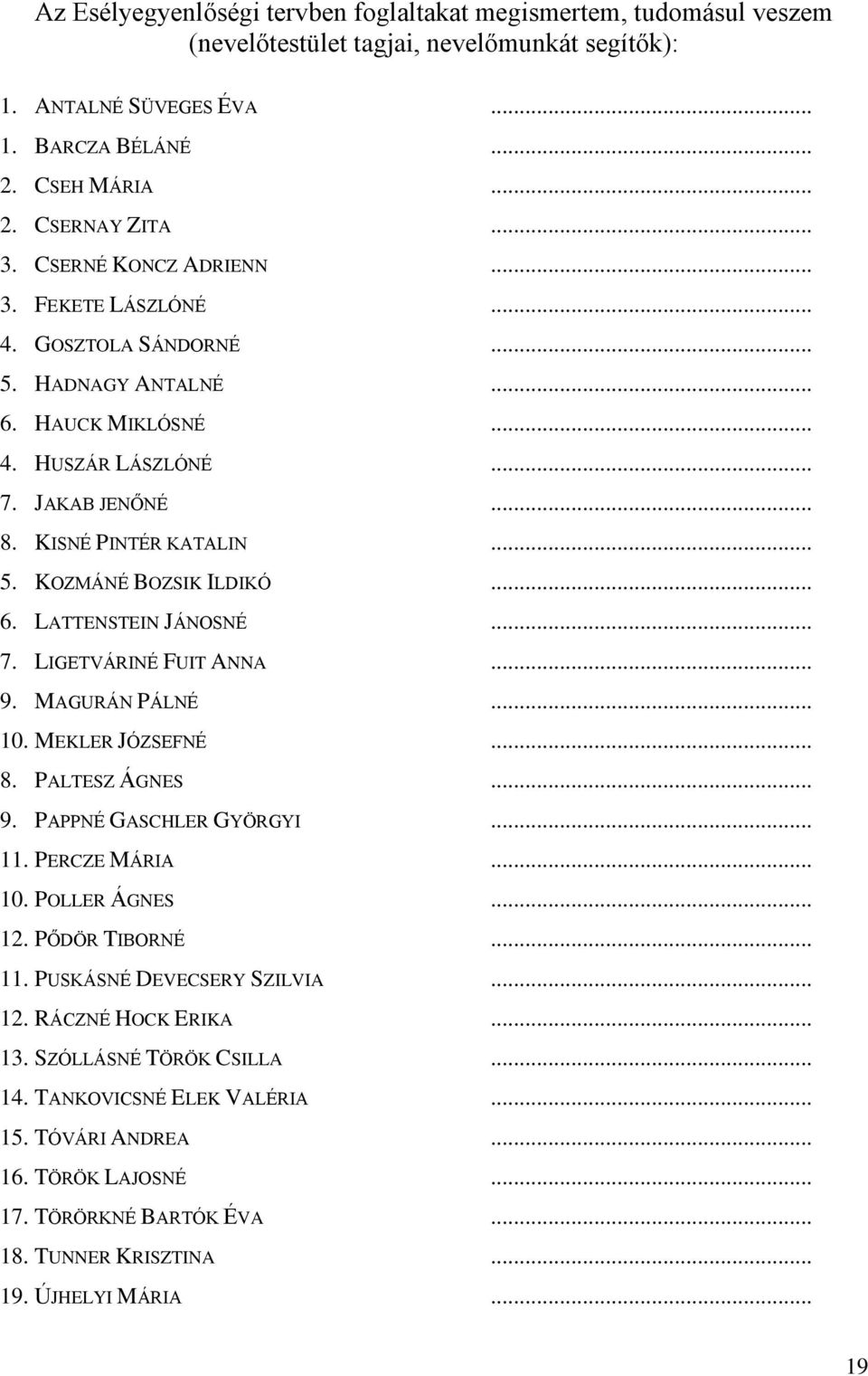 .. 6. LATTENSTEIN JÁNOSNÉ... 7. LIGETVÁRINÉ FUIT ANNA... 9. MAGURÁN PÁLNÉ... 10. MEKLER JÓZSEFNÉ... 8. PALTESZ ÁGNES... 9. PAPPNÉ GASCHLER GYÖRGYI... 11. PERCZE MÁRIA... 10. POLLER ÁGNES... 12.