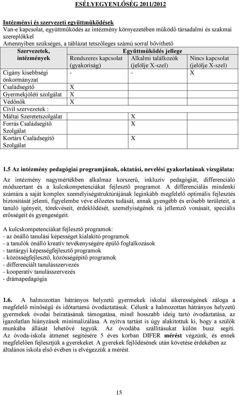 Családsegítő X Gyermekjóléti szolgálat X Védőnők X Civil szervezetek : Máltai Szeretetszolgálat X Forrás Családsegítő X Szolgálat Kortárs Családsegítő Szolgálat X 1.