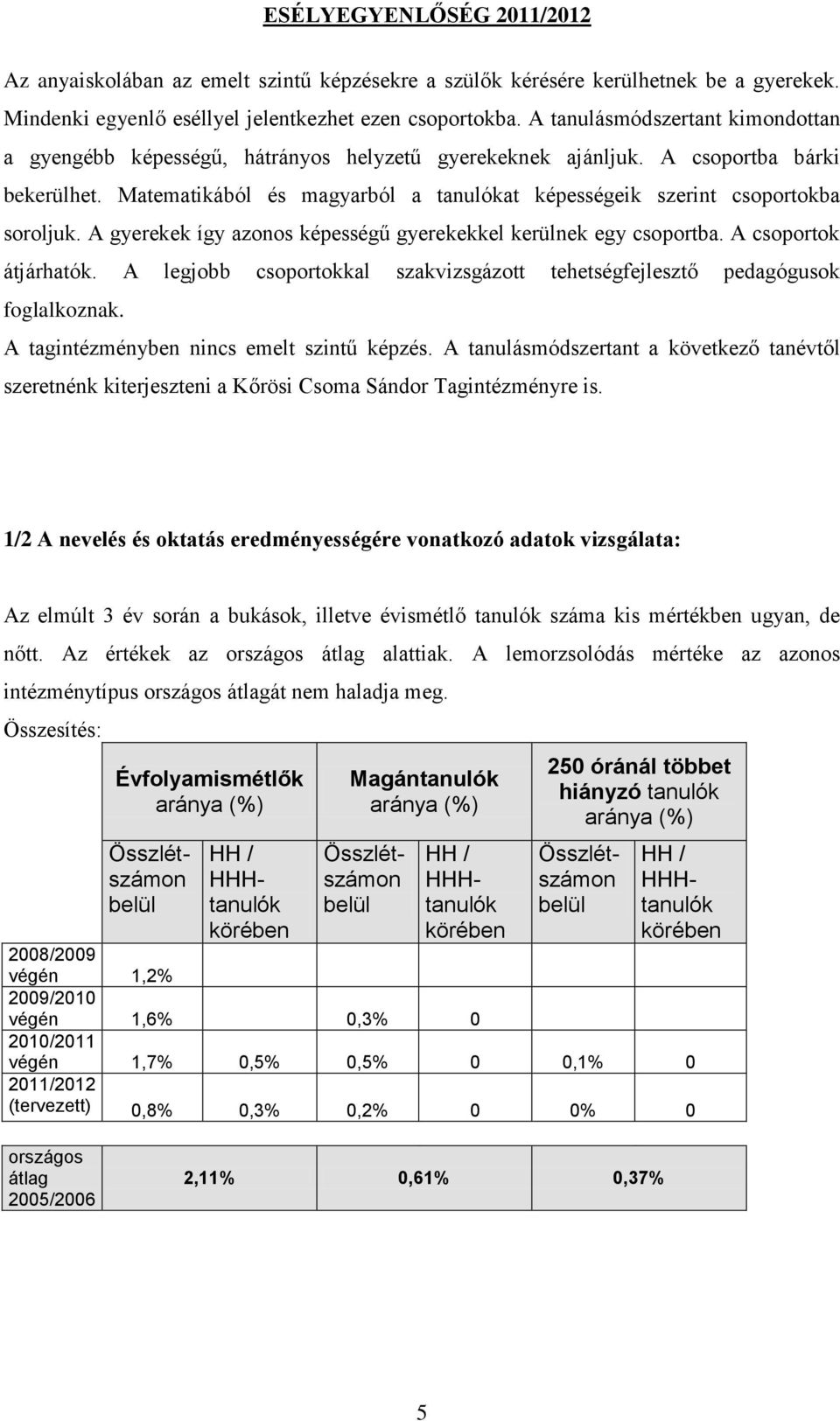 A gyerekek így azonos képességű gyerekekkel kerülnek egy csoportba. A csoportok átjárhatók. A legjobb csoportokkal szakvizsgázott tehetségfejlesztő pedagógusok foglalkoznak.