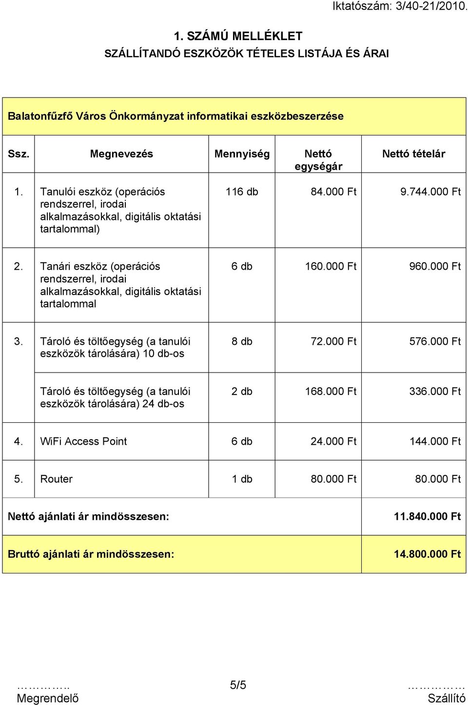 Tanári eszköz (operációs rendszerrel, irodai alkalmazásokkal, digitális oktatási tartalommal 6 db 160.000 Ft 960.000 Ft 3. Tároló és töltőegység (a tanulói eszközök tárolására) 10 db-os 8 db 72.