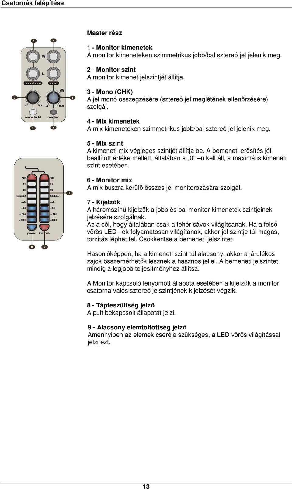 5 - Mix szint A kimeneti mix végleges szintjét állítja be. A bemeneti erősítés jól beállított értéke mellett, általában a 0 n kell áll, a maximális kimeneti szint esetében.