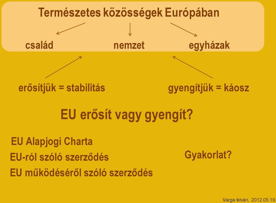 EU erősít vagy gyengít?