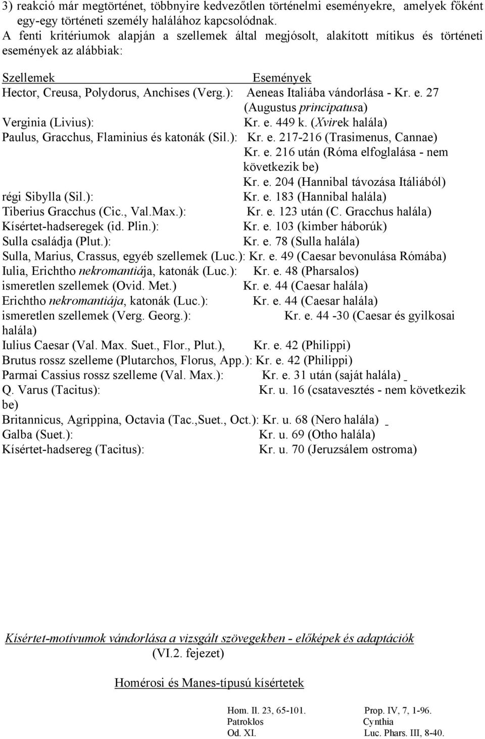): Aeneas Italiába vándorlása - Kr. e. 27 (Augustus principatusa) Verginia (Livius): Kr. e. 449 k. (Xvirek halála) Paulus, Gracchus, Flaminius és katonák (Sil.): Kr. e. 217-216 (Trasimenus, Cannae) Kr.