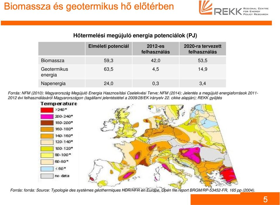 Cselekvési Terve; NFM (2014): Jelentés a megújuló energiaforrások 2011-2012 évi felhasználásáról Magyarországon (tagállami jelentéstétel a 2009/28/EK