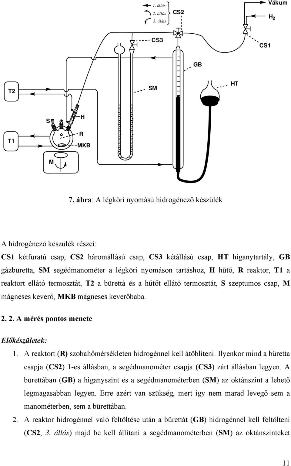 nyomáson tartáshoz, H hűtő, R reaktor, T1 a reaktort ellátó termosztát, T2 a bürettá és a hűtőt ellátó termosztát, S szeptumos csap, M mágneses keverő, MKB mágneses keverőbaba. 2.