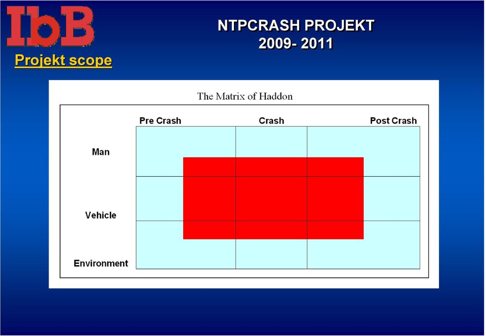 NTPCRASH