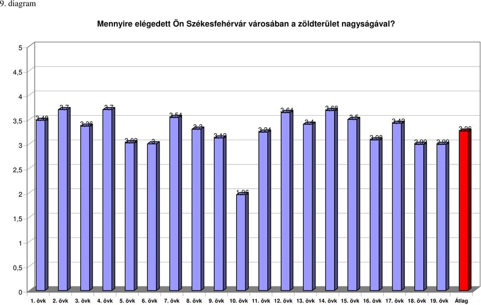 ,,,8,7,6,7,,,,,,6,,68,,8,,99,99,6,96. övk. övk. övk. övk. övk 6.