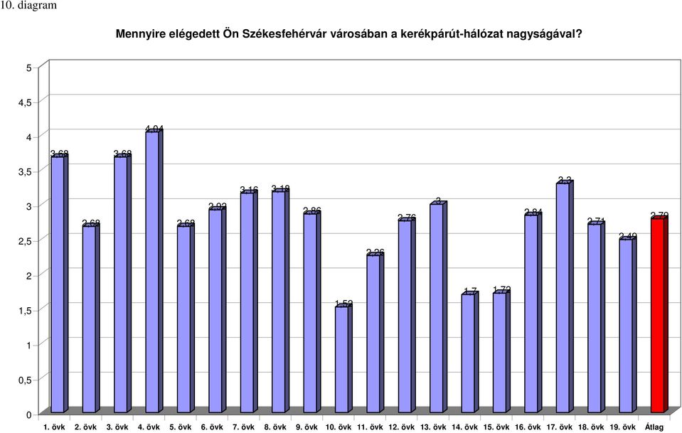 ,,,68,68,,68,68,9,6,8,86,6,76,8,,7,9,79,7,7. övk. övk. övk. övk. övk 6.