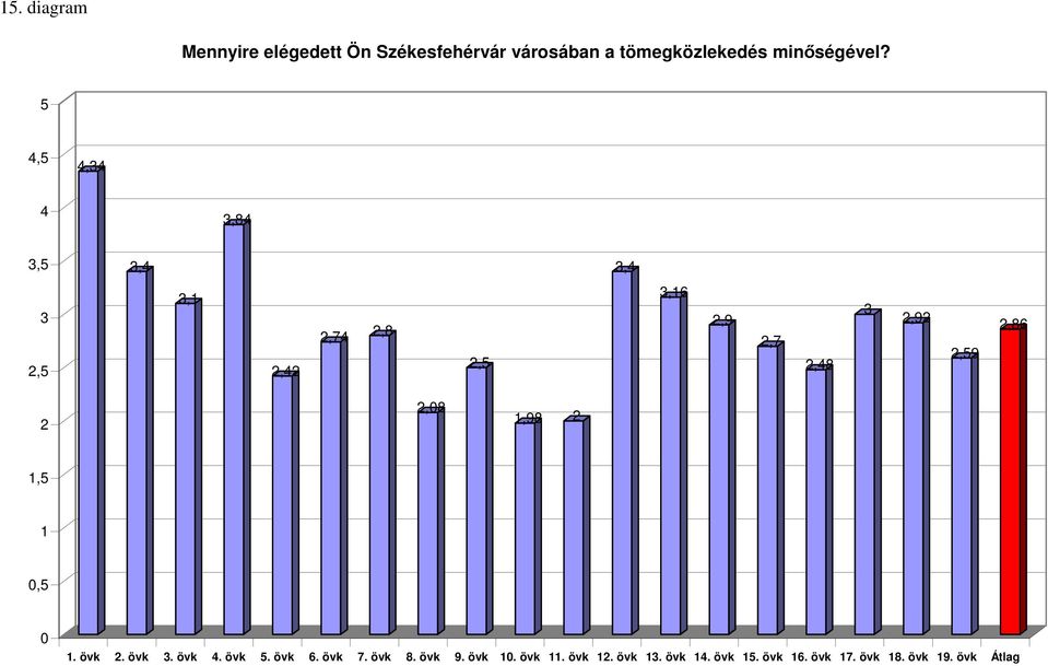 ,,,8,,,,,,7,8,6,9,7,8,9 9,86,8,98. övk. övk. övk. övk. övk 6.