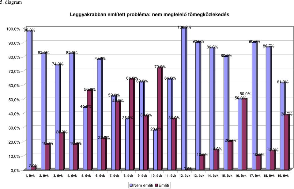 6,% 8,% 6,% 8,7%,%,%,% 8,% 6,% 8,%,% 8,%,%,%,%,%,%,%,%. övk. övk. övk. övk. övk 6. övk 7.