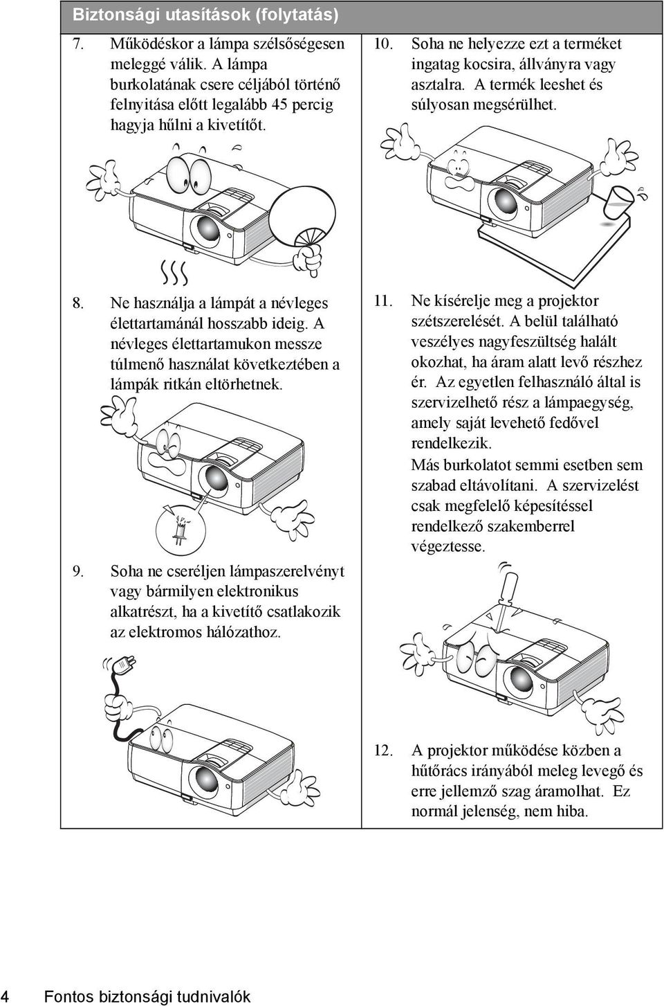 A névleges élettartamukon messze túlmenő használat következtében a lámpák ritkán eltörhetnek. 9.