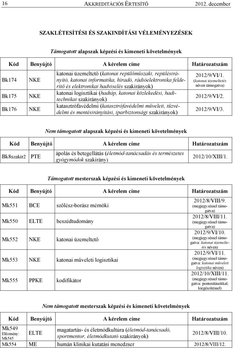 (katonai repülımőszaki, repülésirányító, katonai informatika, híradó, rádióelektronika felderítı és elektronikai hadviselés szakirányok) katonai logisztikai (hadtáp, katonai közlekedési,