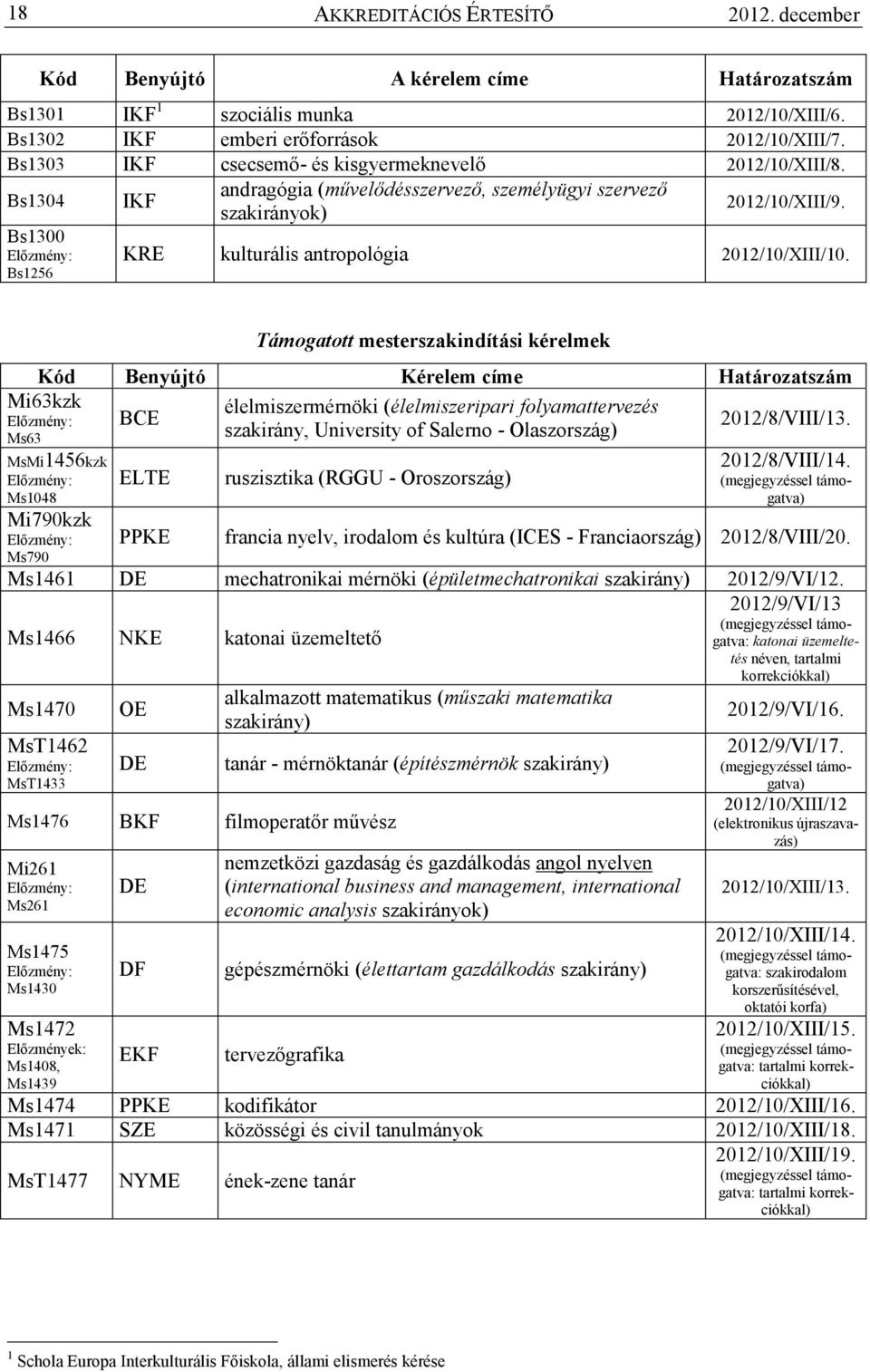 KRE kulturális antropológia 2012/10/XIII/10.