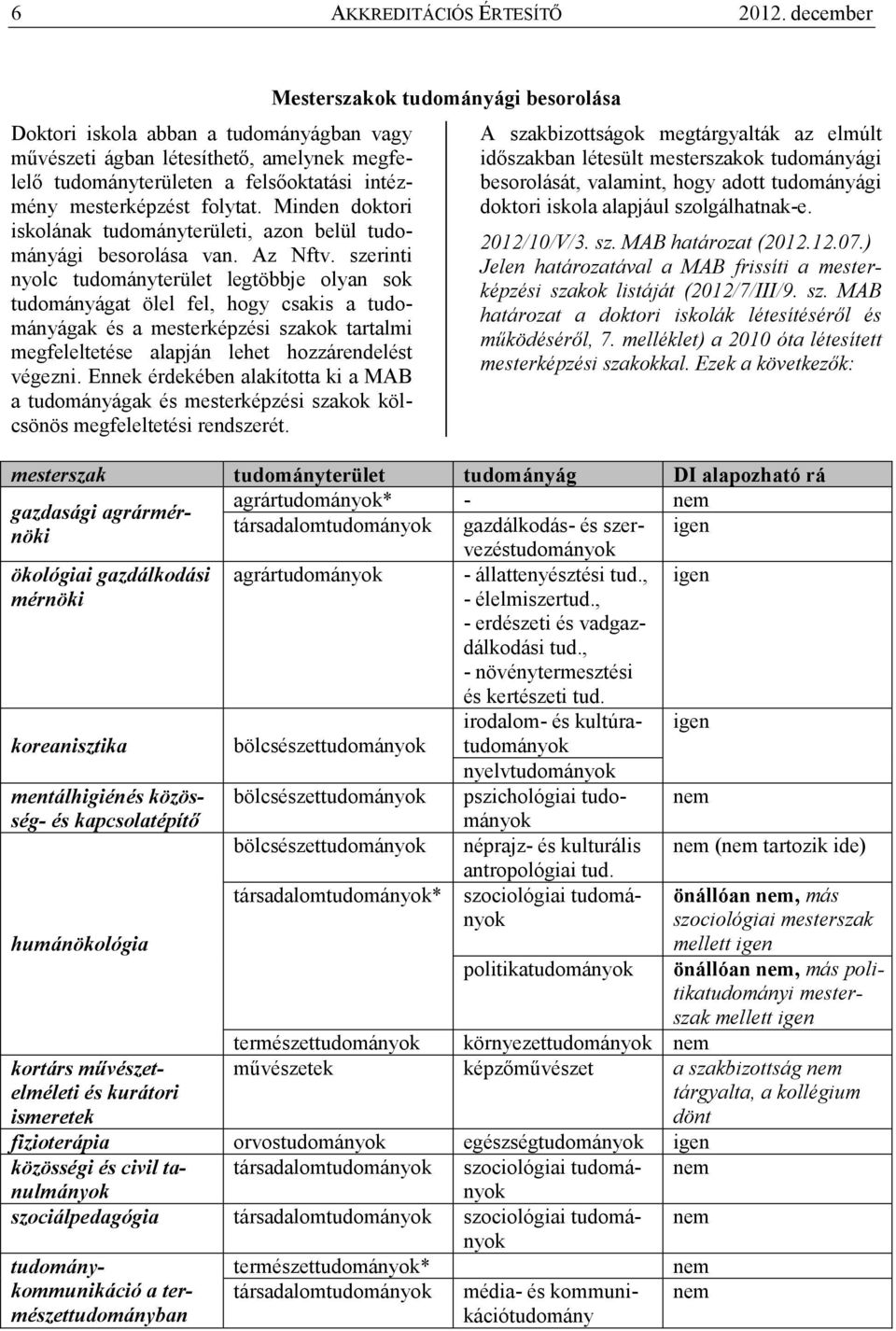szerinti nyolc tudományterület legtöbbje olyan sok tudományágat ölel fel, hogy csakis a tudományágak és a mesterképzési szakok tartalmi megfeleltetése alapján lehet hozzárendelést végezni.