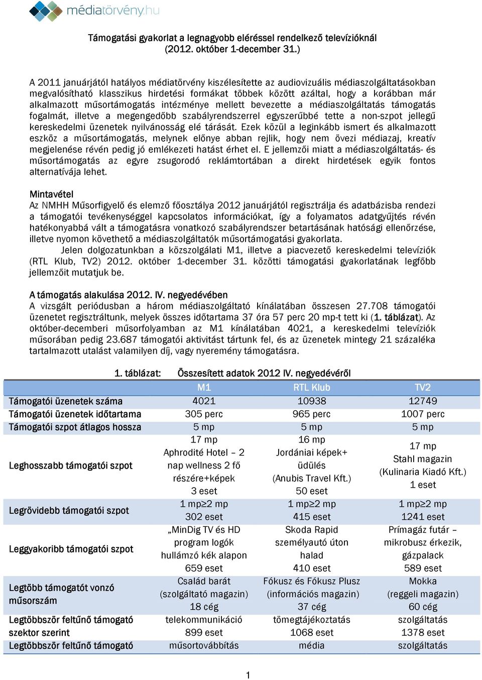 műsortámogatás intézménye mellett bevezette a médiaszolgáltatás támogatás fogalmát, illetve a megengedőbb szabályrendszerrel egyszerűbbé tette a non-szpot jellegű kereskedelmi üzenetek nyilvánosság