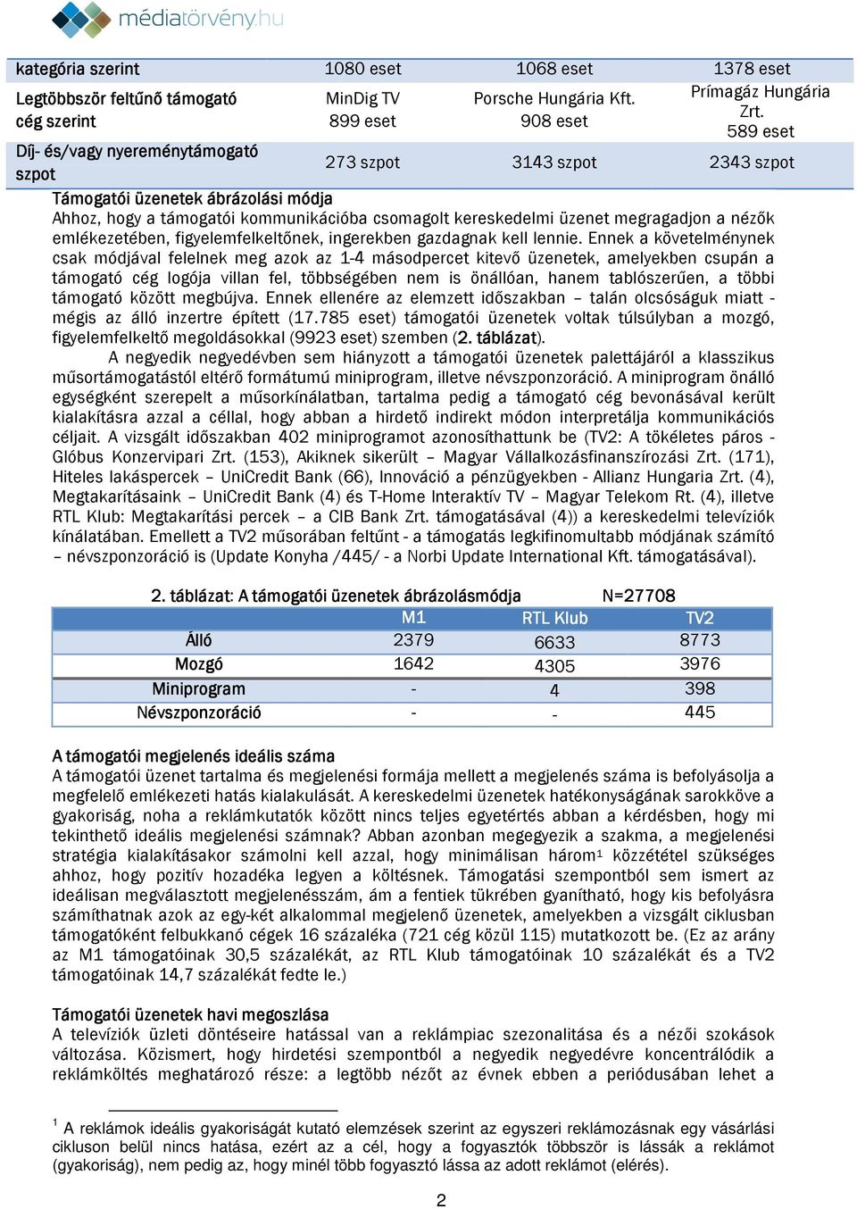 nézők emlékezetében, figyelemfelkeltőnek, ingerekben gazdagnak kell lennie.