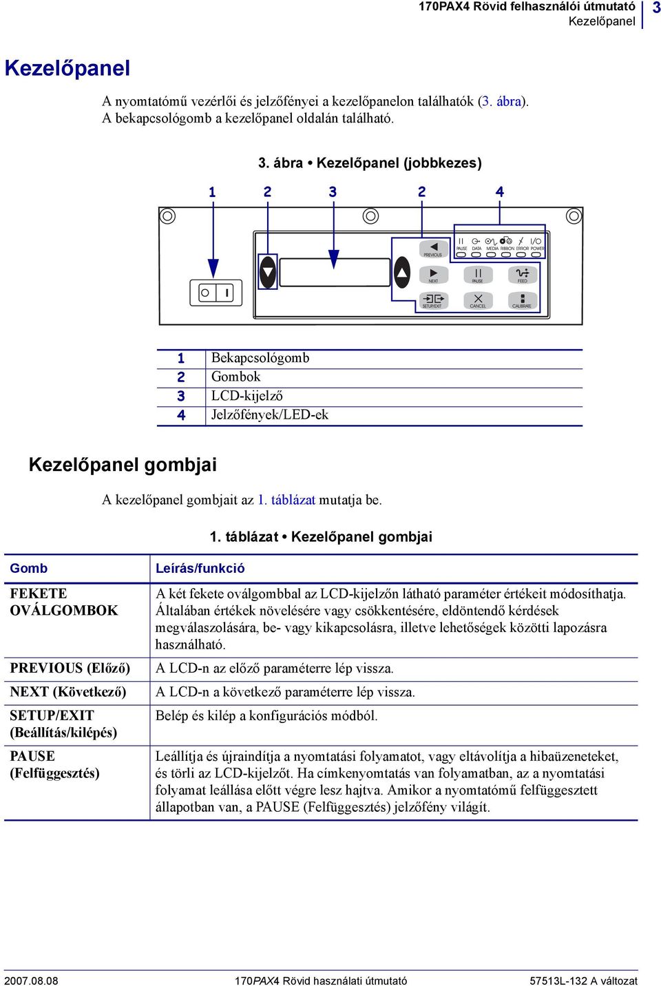 táblázat Kezelőpanel gombjai Gomb FEKETE OVÁLGOMBOK PREVIOUS (Előző) NEXT (Következő) SETUP/EXIT (Beállítás/kilépés) PAUSE (Felfüggesztés) Leírás/funkció A két fekete oválgombbal az LCD-kijelzőn