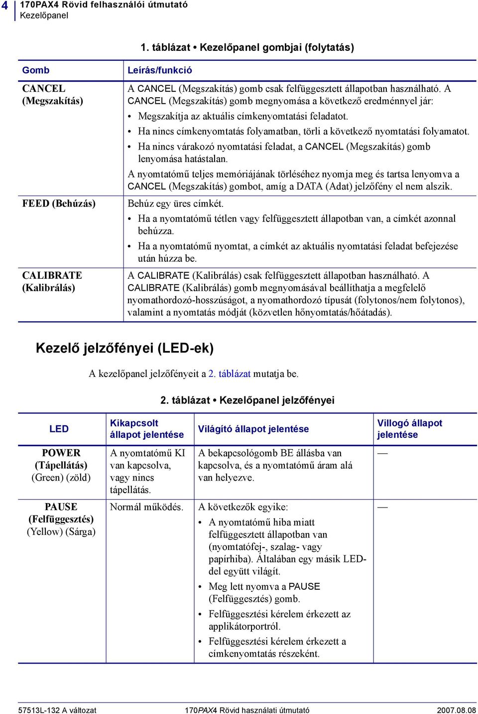 A CANCEL (Megszakítás) gomb megnyomása a következő eredménnyel jár: Megszakítja az aktuális címkenyomtatási feladatot. Ha nincs címkenyomtatás folyamatban, törli a következő nyomtatási folyamatot.