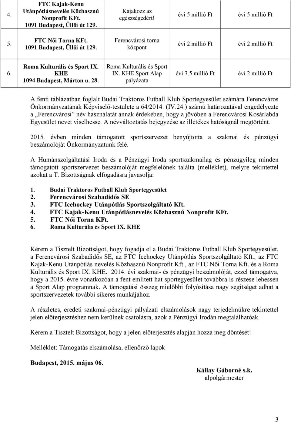 5 millió Ft évi 2 millió Ft A fenti táblázatban foglalt Budai Traktoros Futball Klub Sportegyesület számára Ferencváros Önkormányzatának Képviselő-testülete a 64/2014. (IV.24.