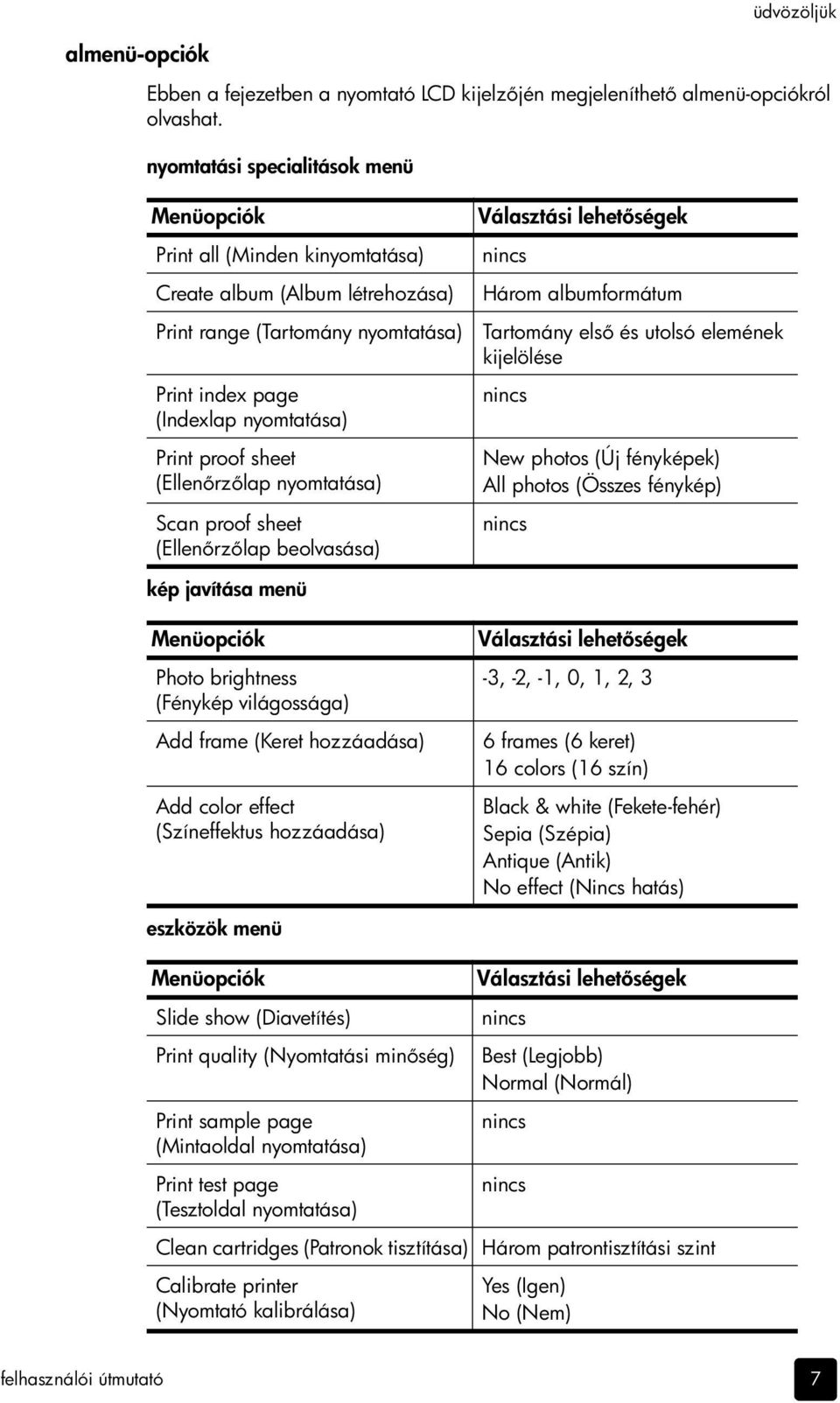 (Ellen rz lap nyomtatása) Scan proof sheet (Ellen rz lap beolvasása) Választási lehet ségek nincs Három albumformátum Tartomány els és utolsó elemének kijelölése nincs New photos (Új fényképek)