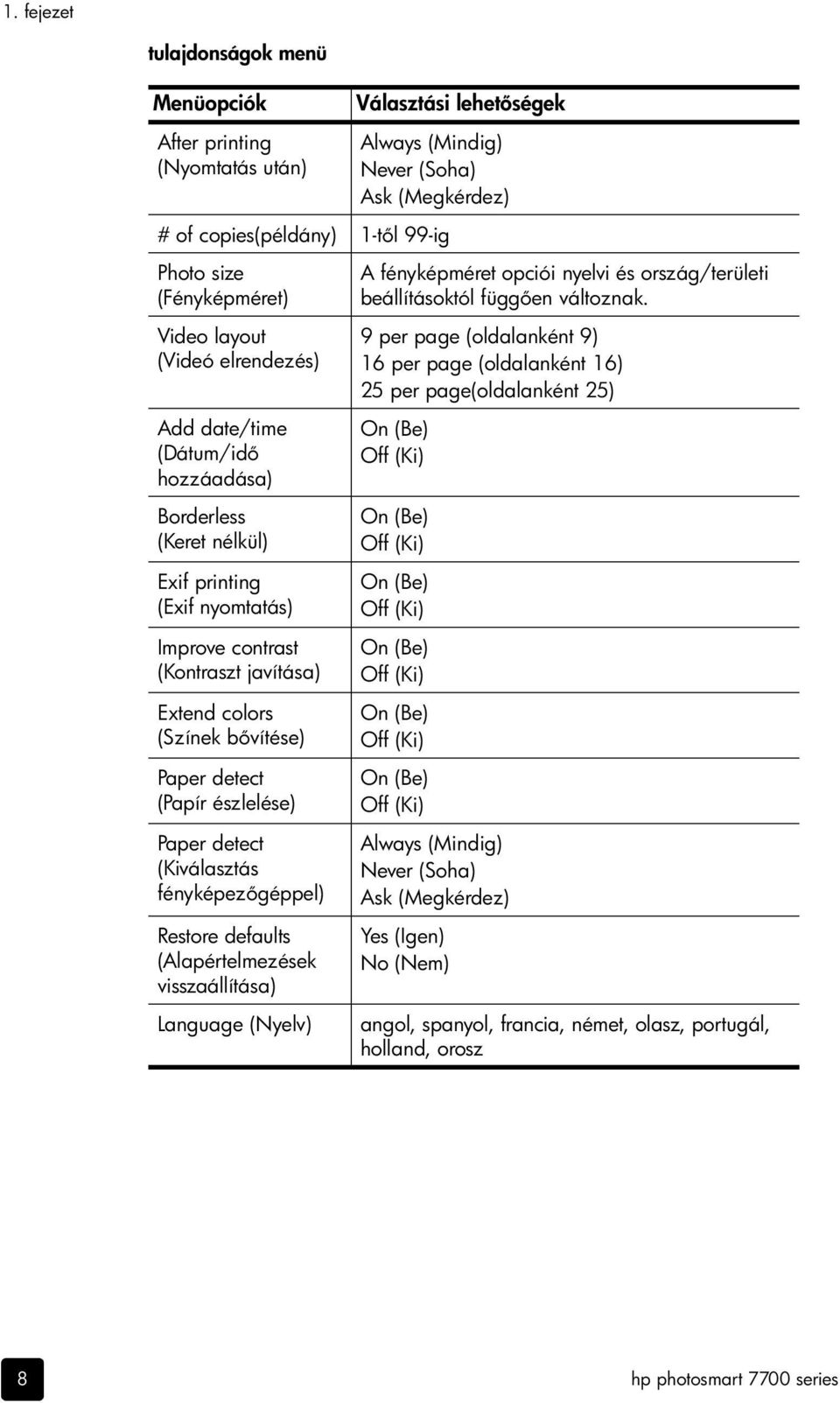 Paper detect (Papír észlelése) Paper detect (Kiválasztás fényképez géppel) Restore defaults (Alapértelmezések visszaállítása) Language (Nyelv) A fényképméret opciói nyelvi és ország/területi