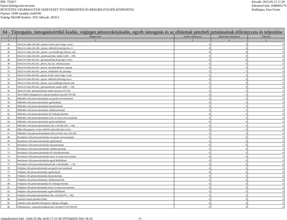 célú elői-, pénzmaradvány átadás ö.(40+...+46) 0 0 0 48 Elöző évi felh.célú elői-, pénzmaradvány közp ktgv-i szerv. 0 0 0 49 Elöző évi felh.célú elői-, pénzm. fej. kez.