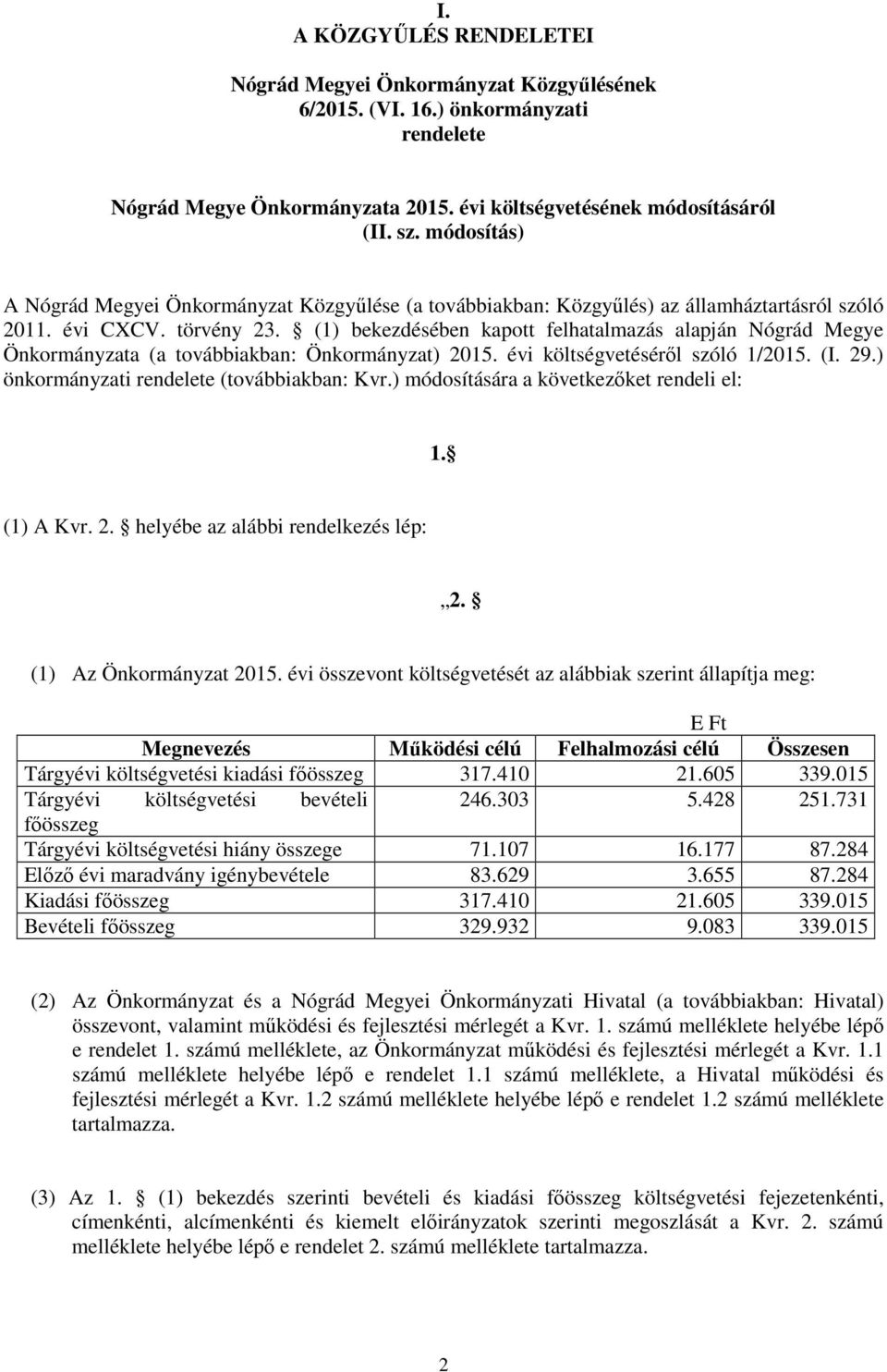 (1) bekezdésében kapott felhatalmazás alapján Nógrád Megye Önkormányzata (a továbbiakban: Önkormányzat) 2015. évi költségvetéséről szóló 1/2015. (I. 29.) önkormányzati rendelete (továbbiakban: Kvr.