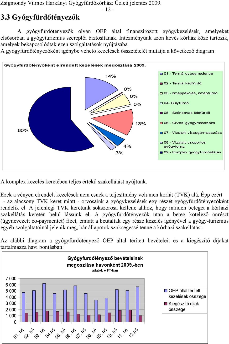 Intézményünk azon kevés kórház közé tartozik, amelyek bekapcsolódtak ezen szolgáltatások nyújtásába.