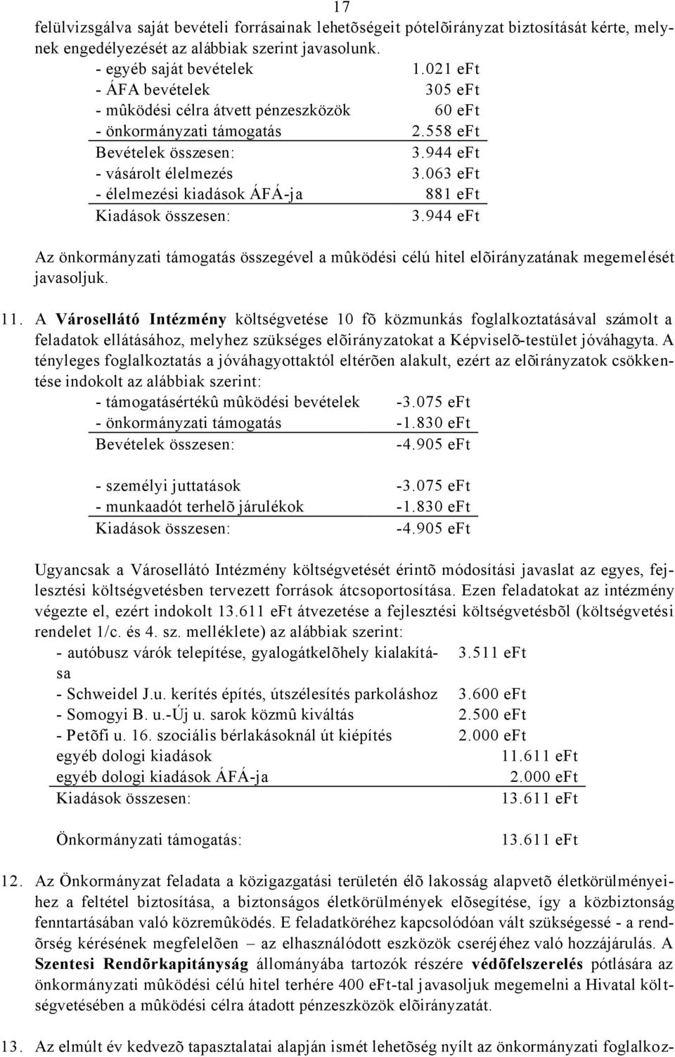 063 eft - élelmezési kiadások ÁFÁ-ja 881 eft Kiadások összesen: 3.944 eft Az önkormányzati támogatás összegével a mûködési célú hitel elõirányzatának megemelését javasoljuk. 11.