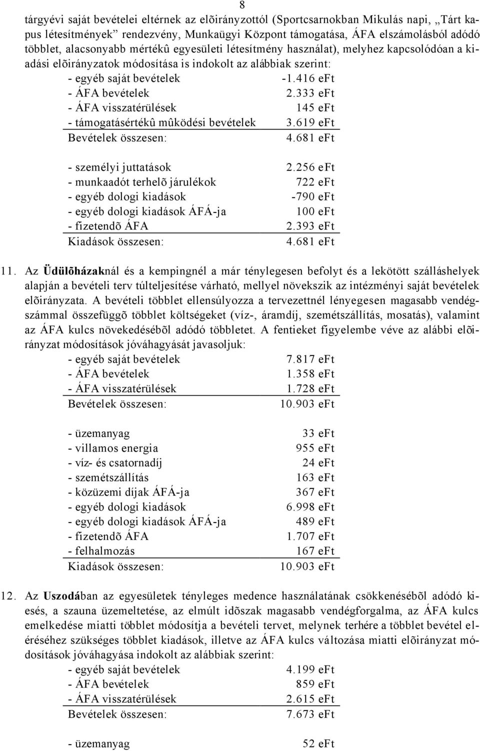 333 eft - ÁFA visszatérülések 145 eft - támogatásértékû mûködési bevételek 3.619 eft Bevételek összesen: 4.681 eft - személyi juttatások 2.