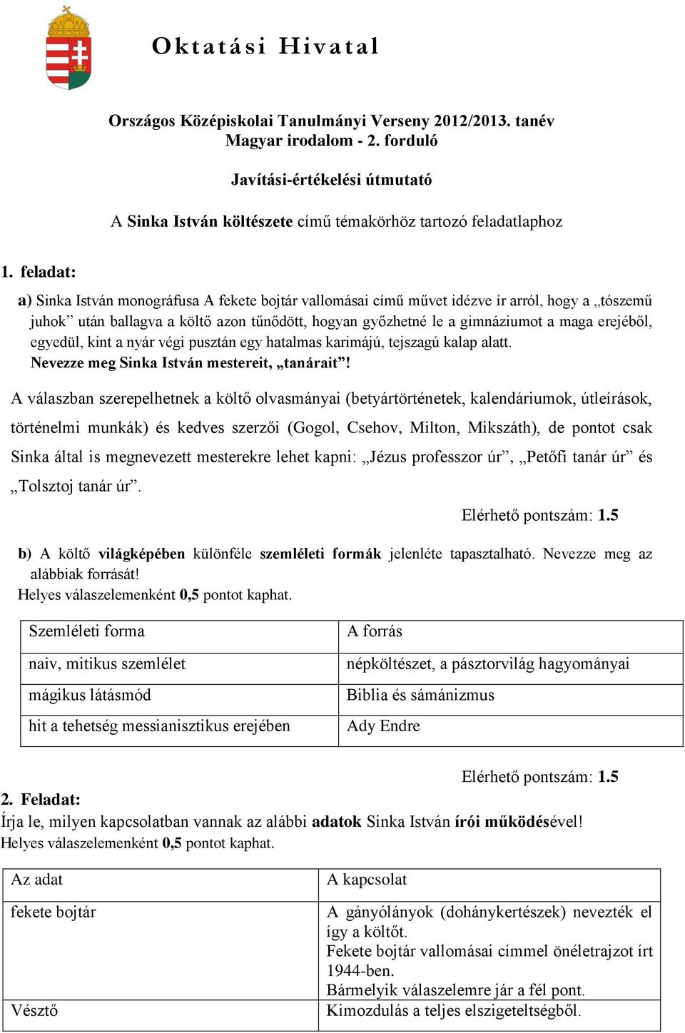 feladat: a) Sinka István monográfusa A fekete bojtár vallomásai című művet idézve ír arról, hogy a tószemű juhok után ballagva a költő azon tűnődött, hogyan győzhetné le a gimnáziumot a maga