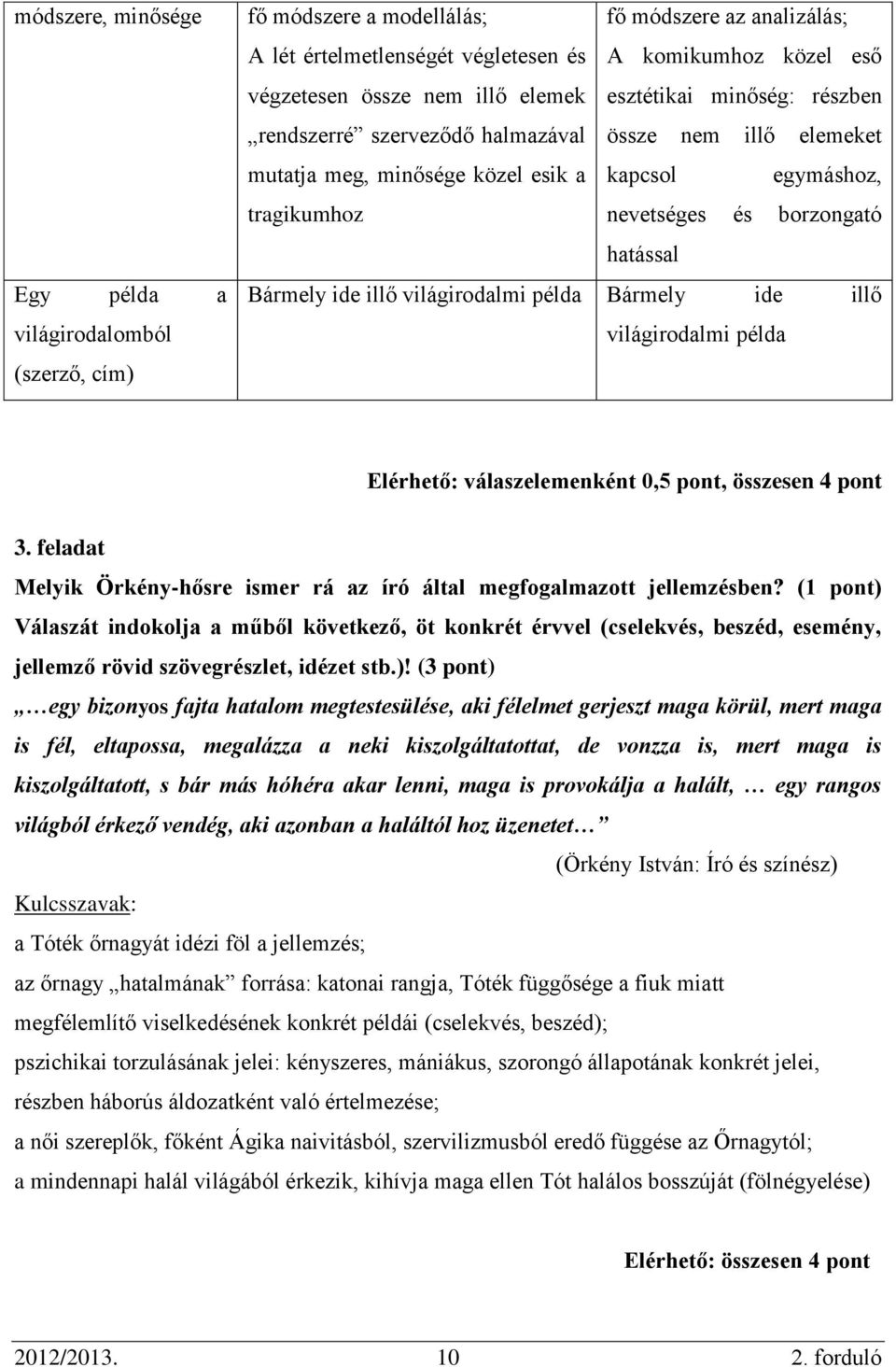 Bármely ide illő világirodalmi példa Bármely ide illő világirodalmi példa Elérhető: válaszelemenként 0,5 pont, összesen 4 pont 3.