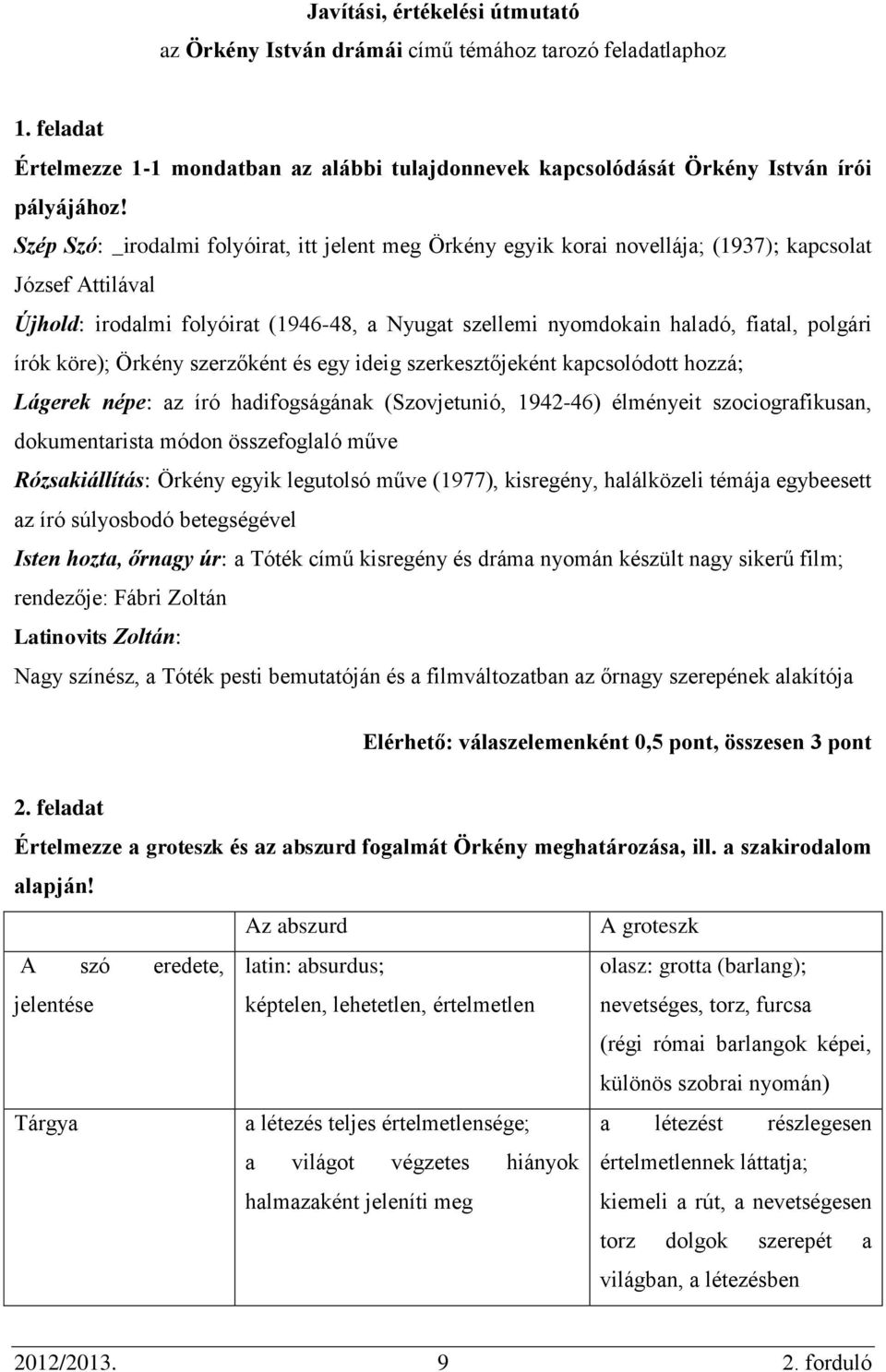 polgári írók köre); Örkény szerzőként és egy ideig szerkesztőjeként kapcsolódott hozzá; Lágerek népe: az író hadifogságának (Szovjetunió, 1942-46) élményeit szociografikusan, dokumentarista módon